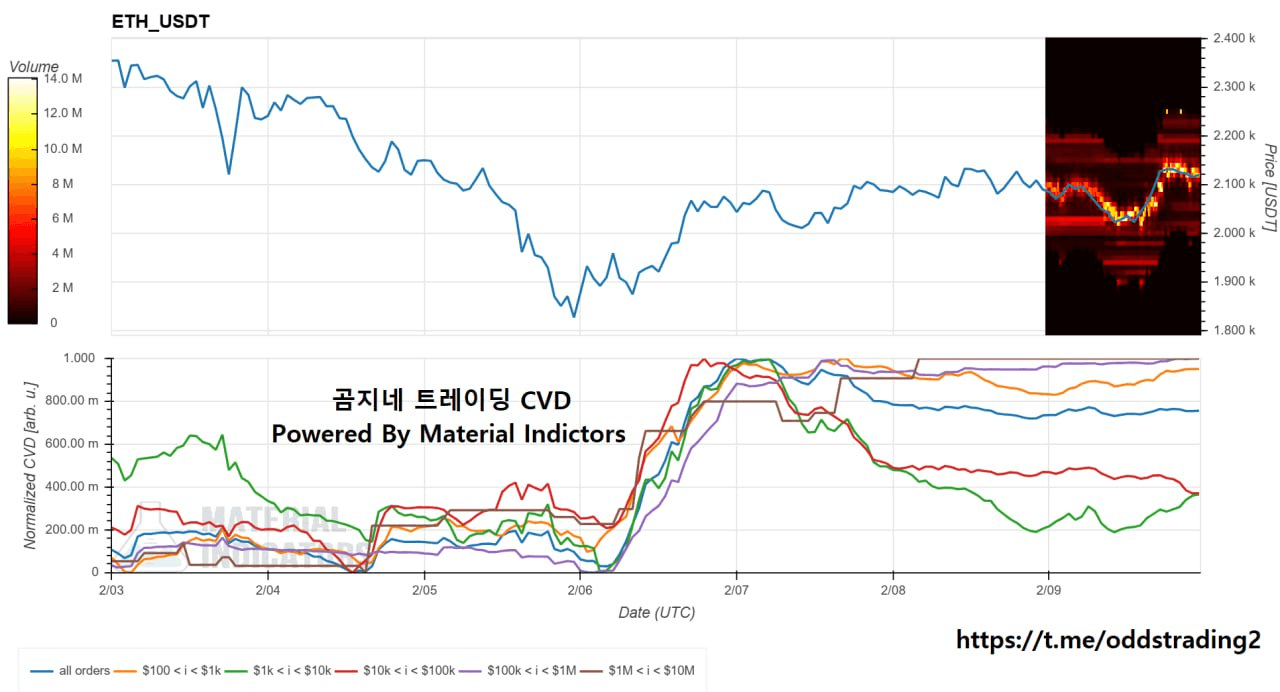 oddstrading2/56682/6075522379305127702