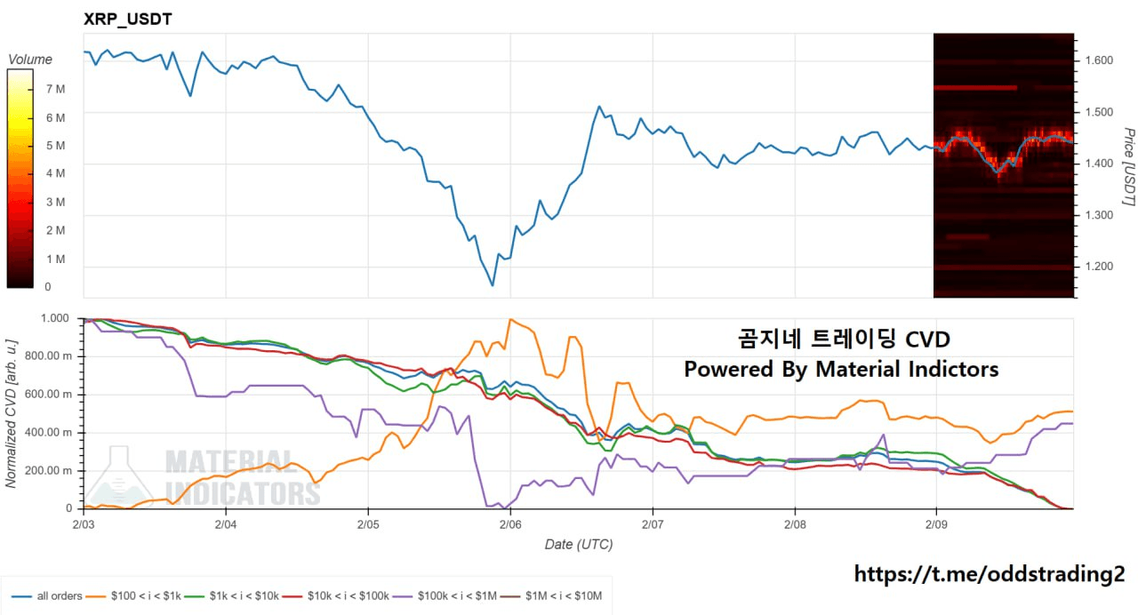 oddstrading2/56683/6075522379305127703