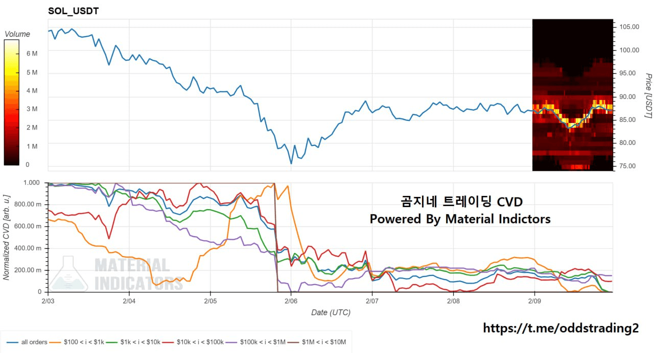 oddstrading2/56684/6075522379305127704