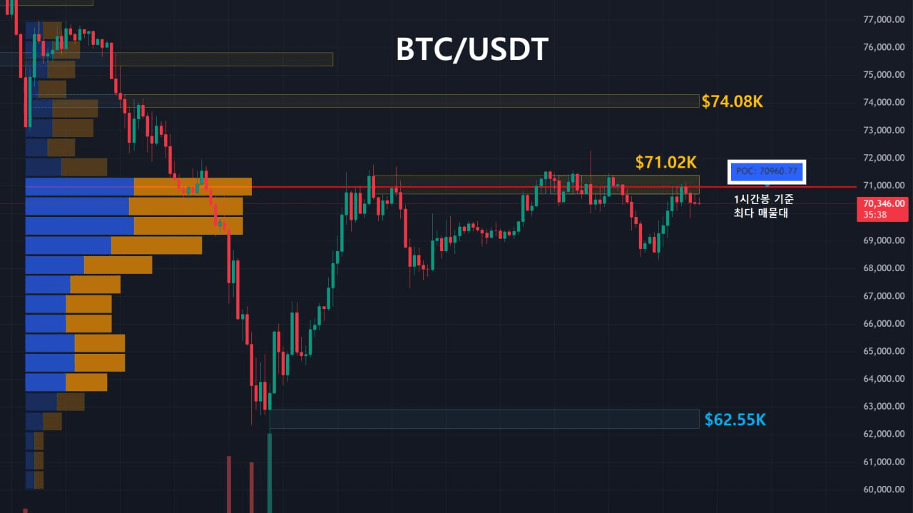 oddstrading2/56685/6075522379305127705