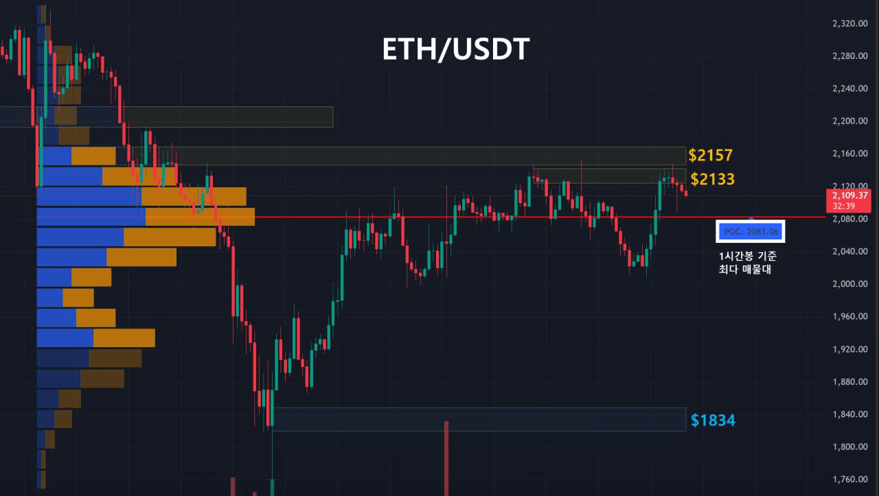 oddstrading2/56686/6075522379305127708