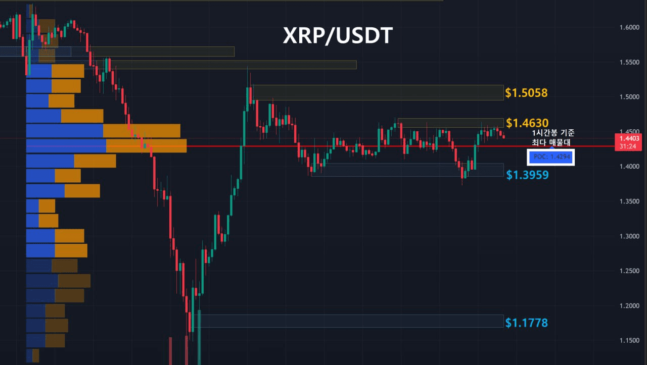 oddstrading2/56687/6075522379305127710