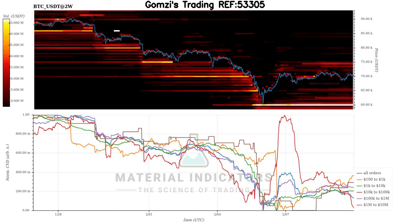 oddstrading2/56689/5787303874443021886