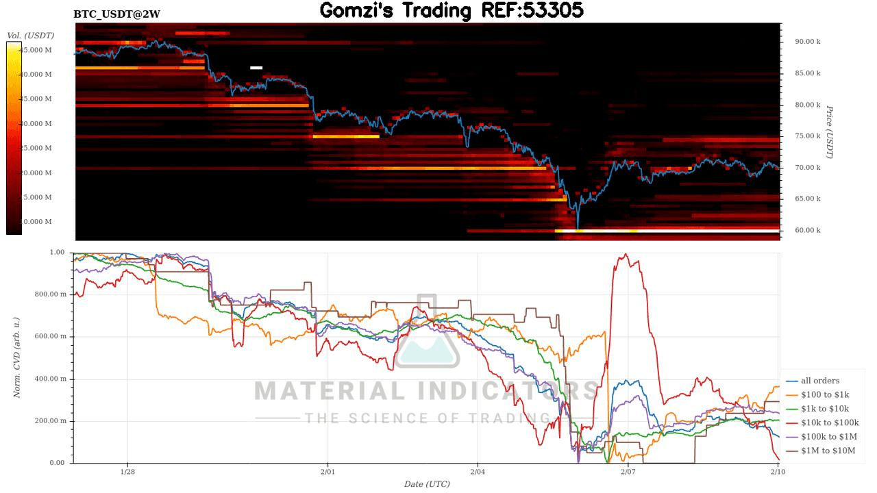 oddstrading2/56690/5787303874443021893
