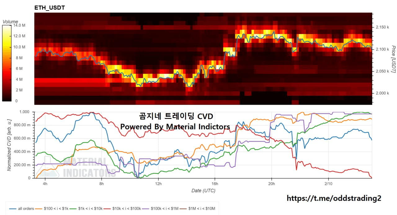 oddstrading2/56697/6075522379305127780