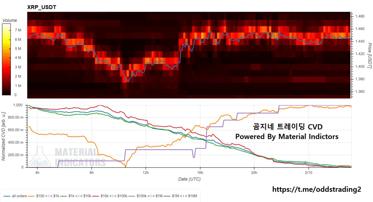 oddstrading2/56698/6075522379305127781