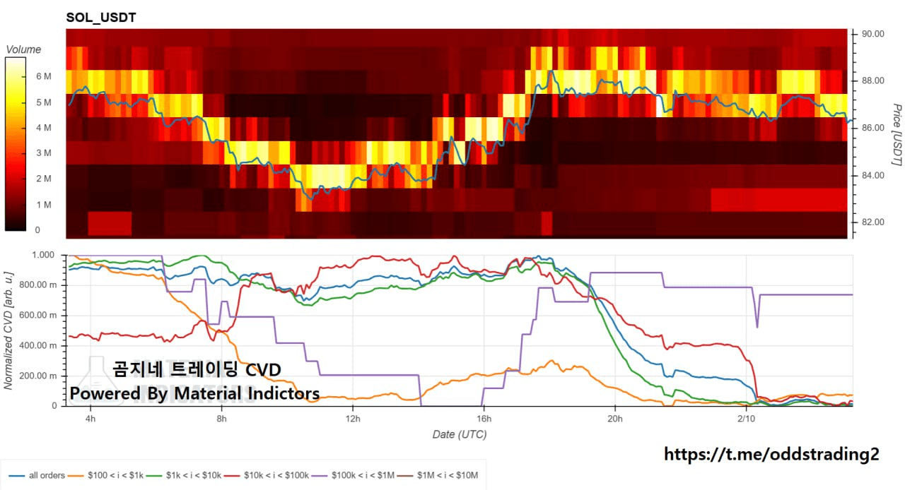 oddstrading2/56699/6075522379305127782