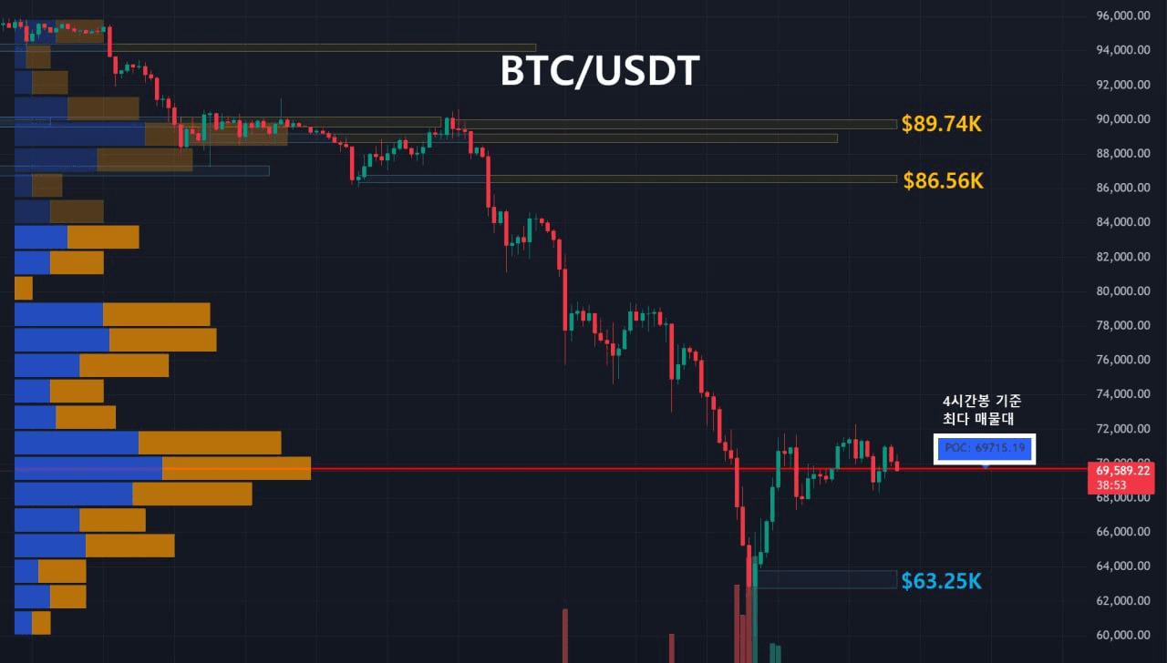 oddstrading2/56700/6075522379305127784