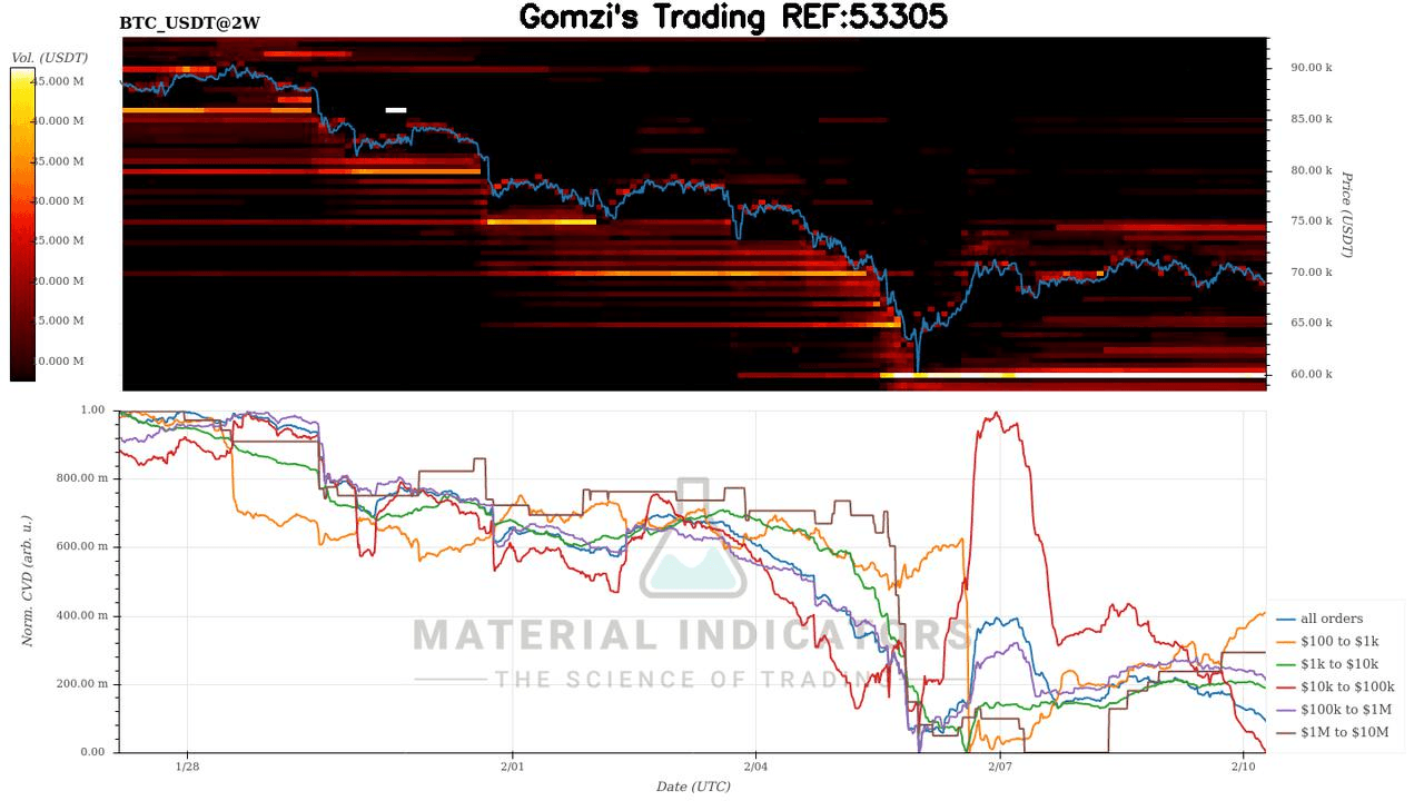 oddstrading2/56707/5789691695870971098