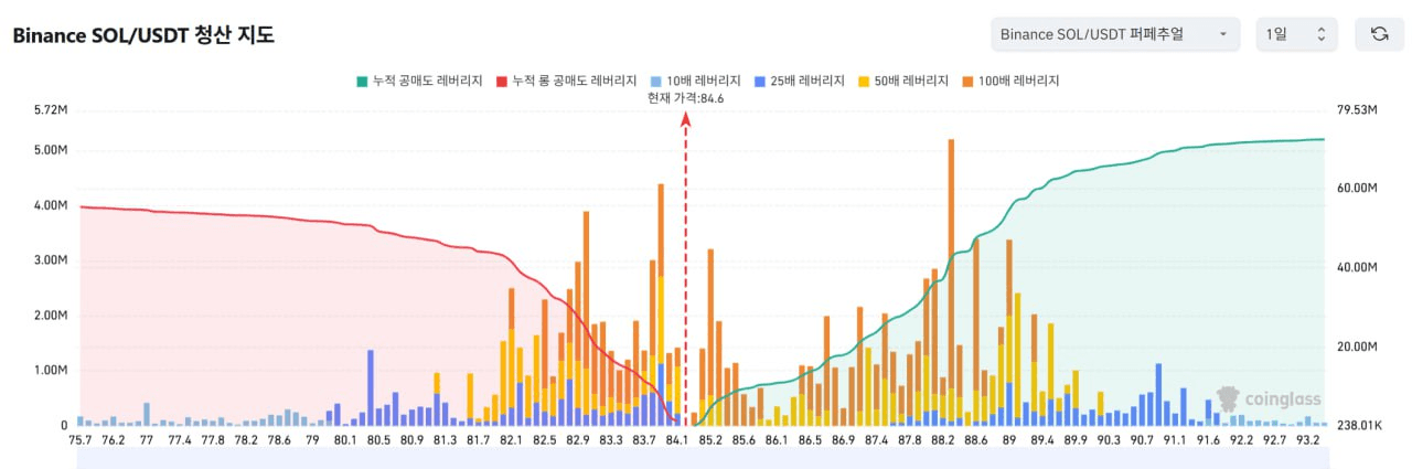 oddstrading2/56712/6077774179118812936