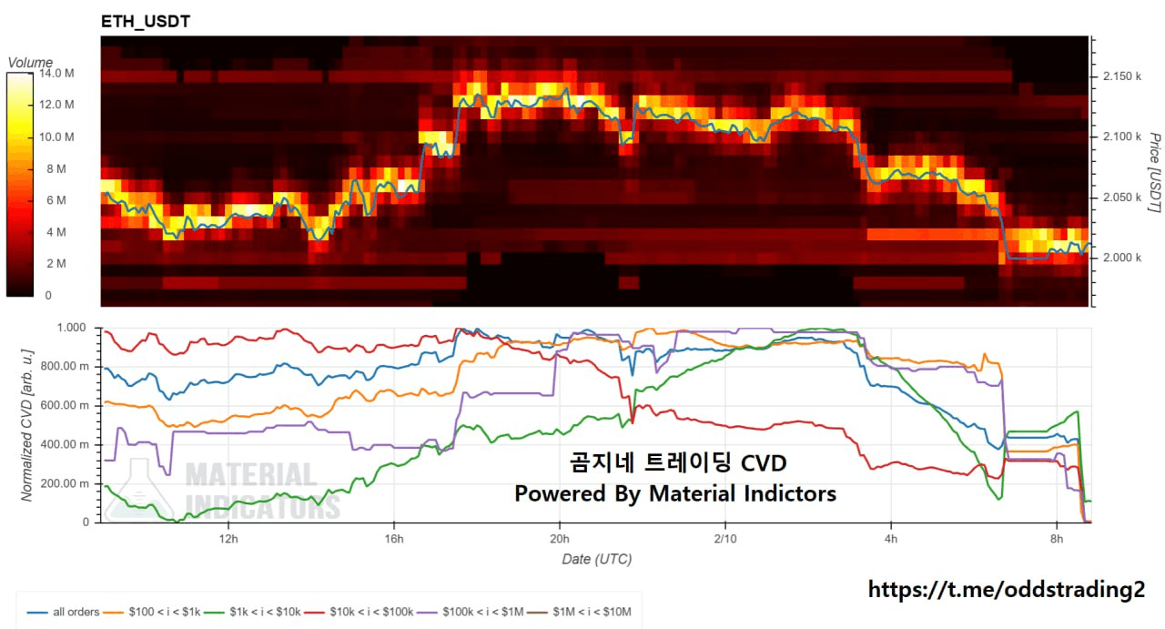 oddstrading2/56713/6077774179118812940
