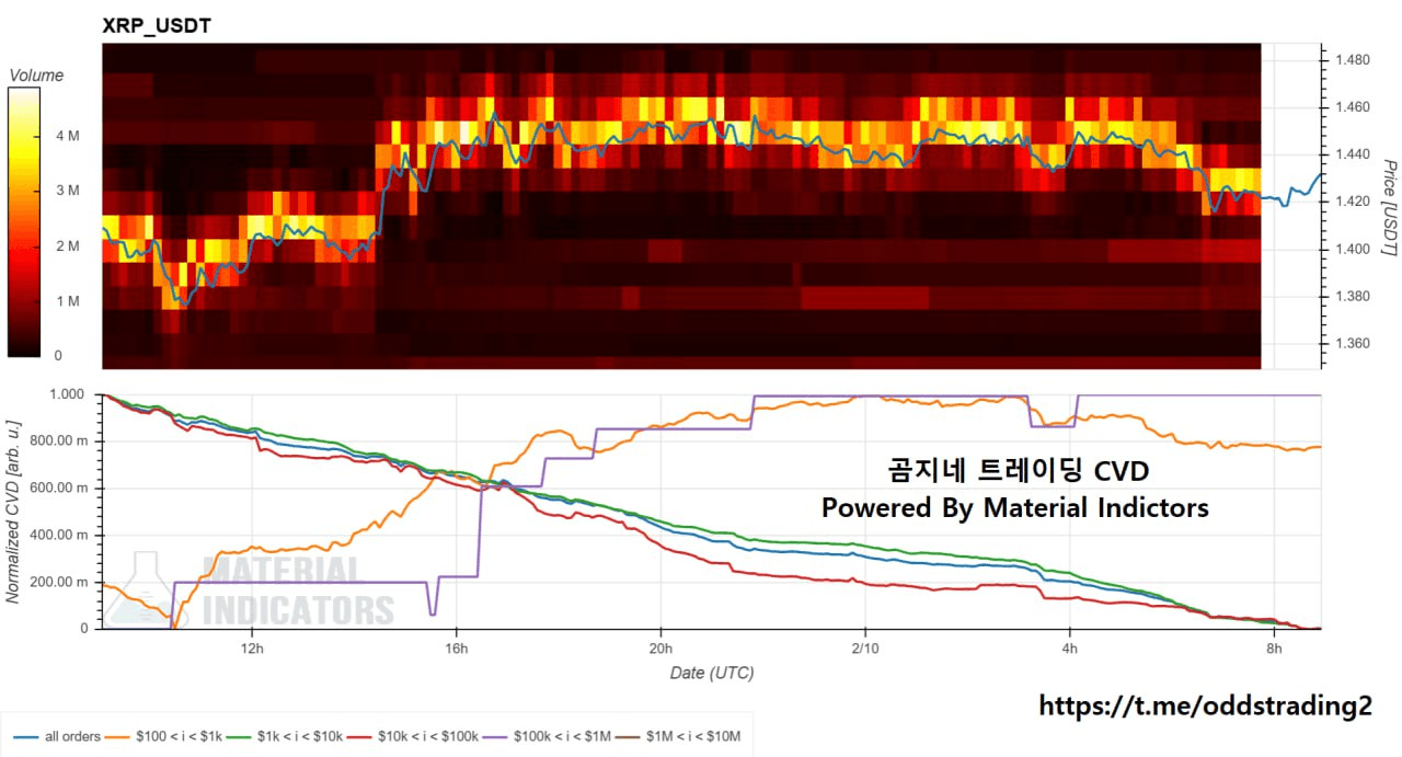 oddstrading2/56714/6077774179118812941