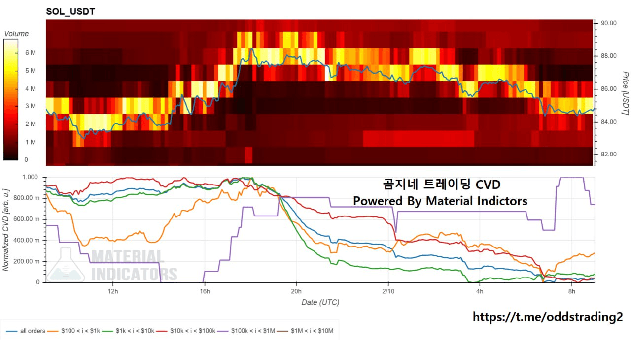oddstrading2/56715/6077774179118812942