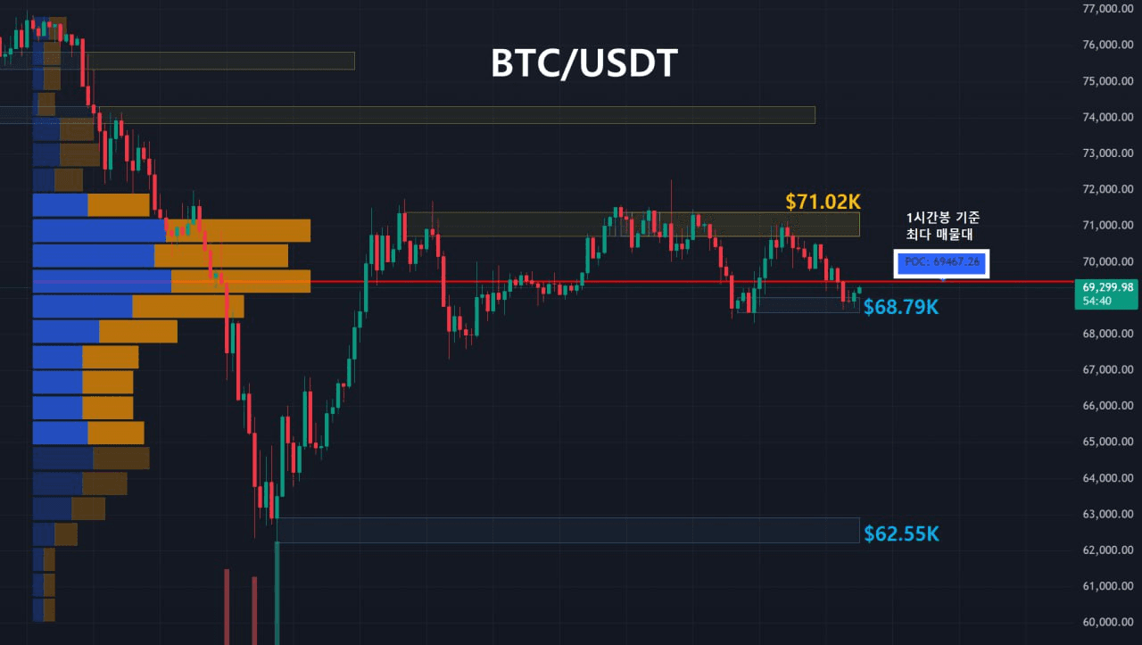 oddstrading2/56716/6077774179118812944