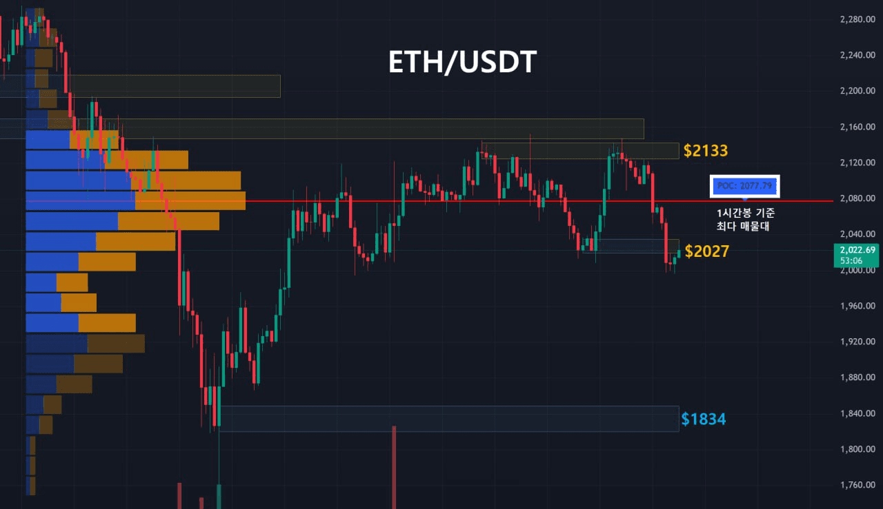oddstrading2/56717/6077774179118812945
