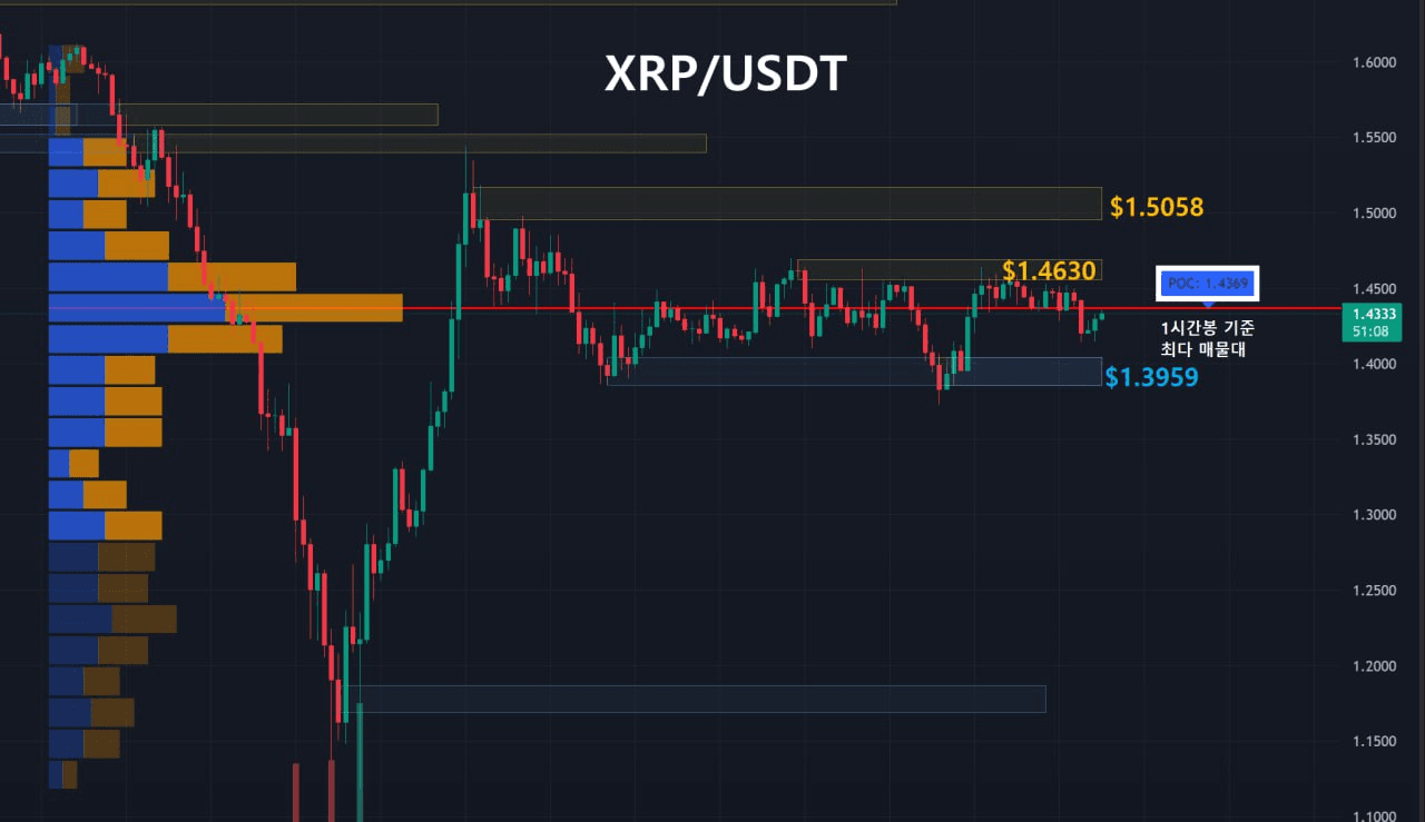 oddstrading2/56718/6077774179118812946