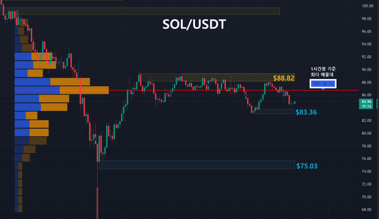 oddstrading2/56719/6077774179118812949
