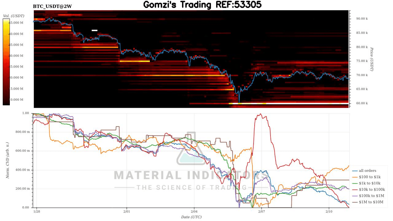 oddstrading2/56733/5791943495684656312