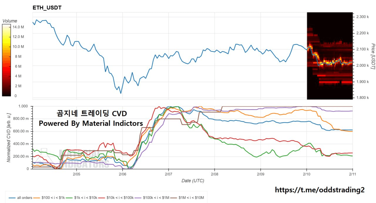 oddstrading2/56740/6079977999852834094