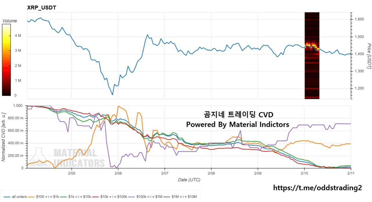 oddstrading2/56741/6079977999852834096