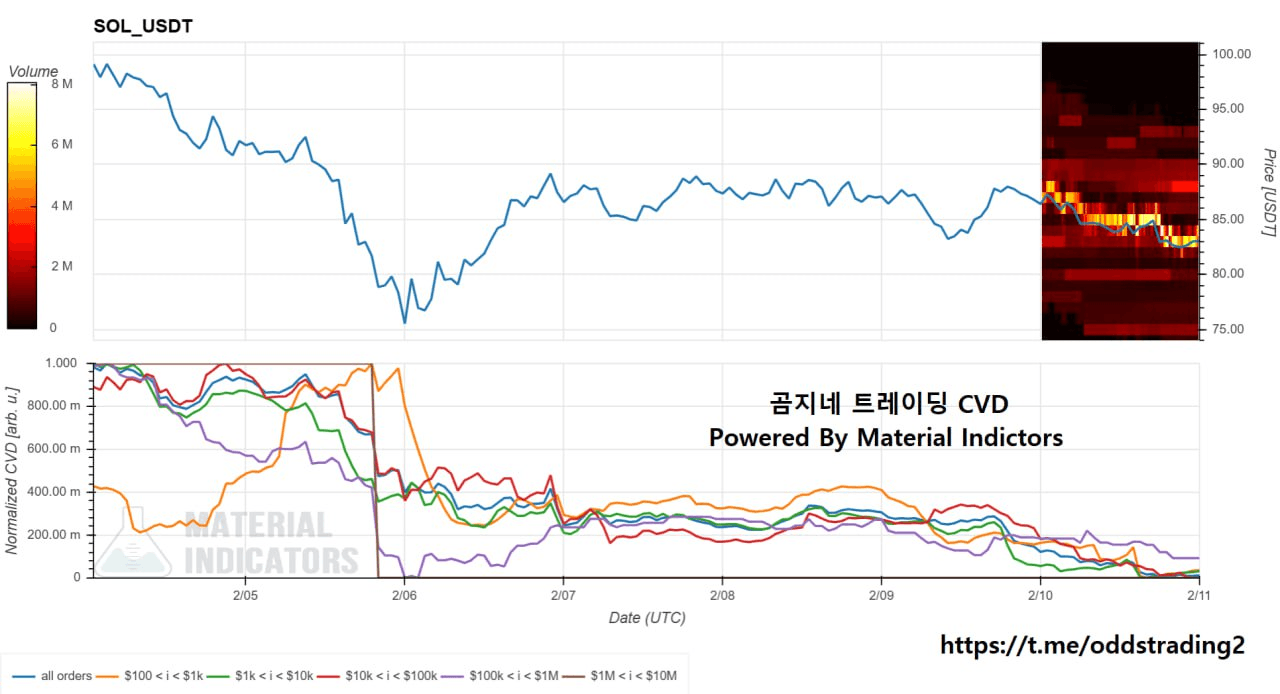 oddstrading2/56742/6079977999852834097