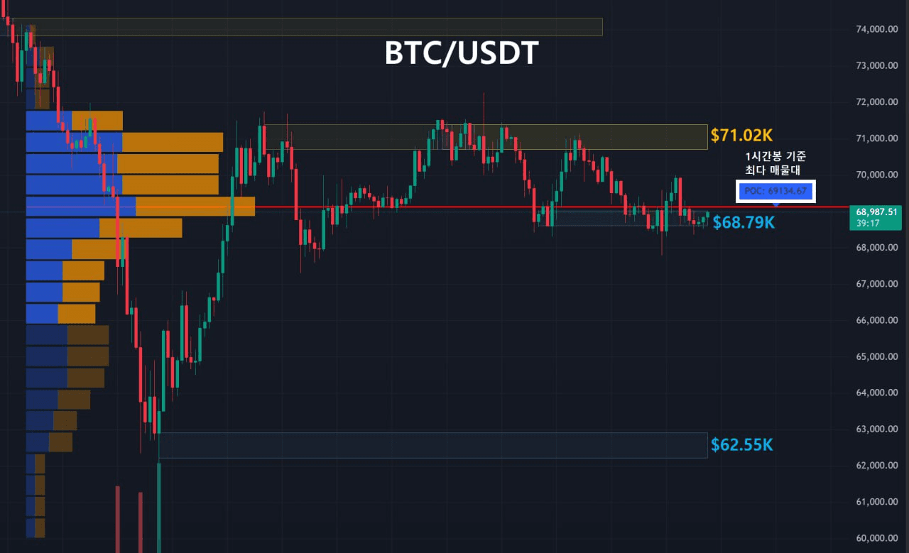 oddstrading2/56743/6079977999852834098