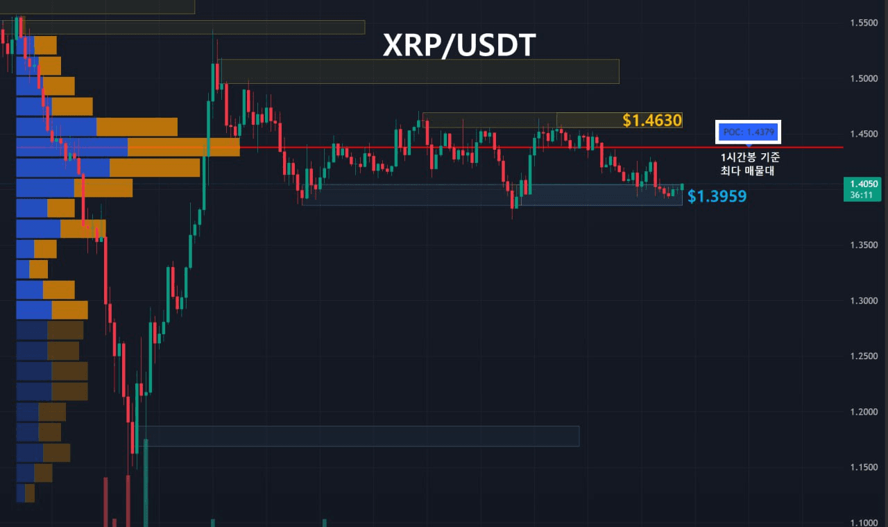 oddstrading2/56745/6079977999852834100