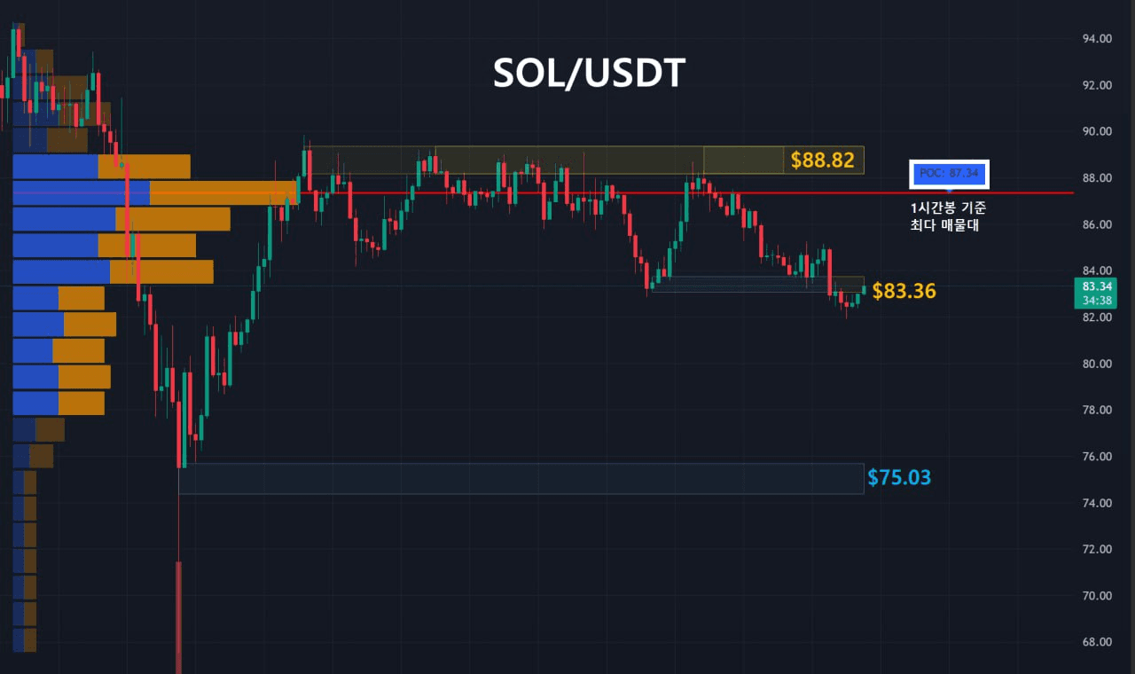 oddstrading2/56746/6079977999852834101