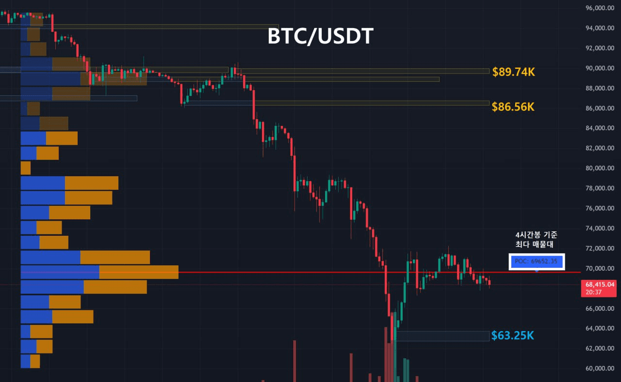 oddstrading2/56757/6079977999852834150