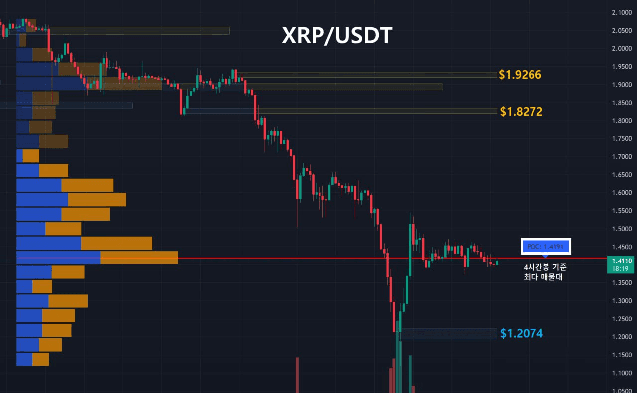 oddstrading2/56759/6079977999852834152