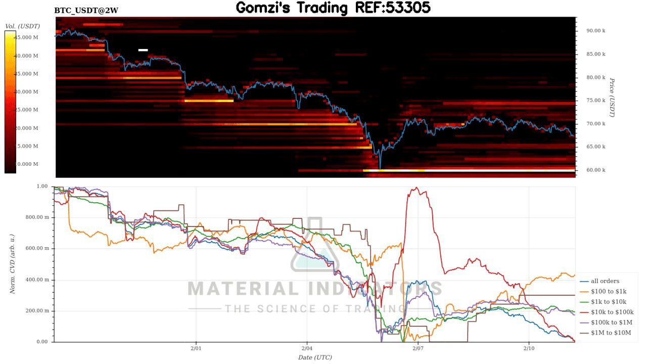 oddstrading2/56763/5791943495684656374
