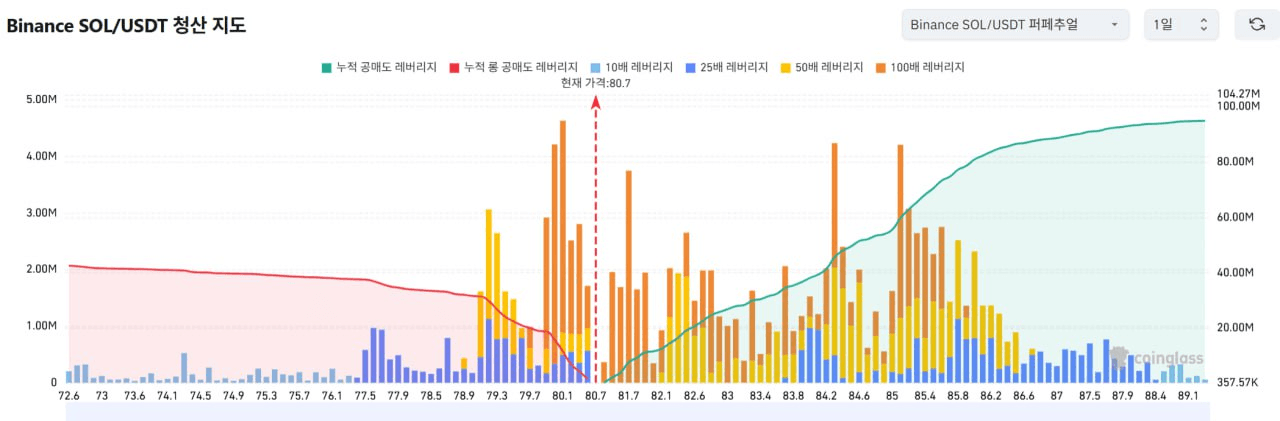oddstrading2/56770/6082229799666519272