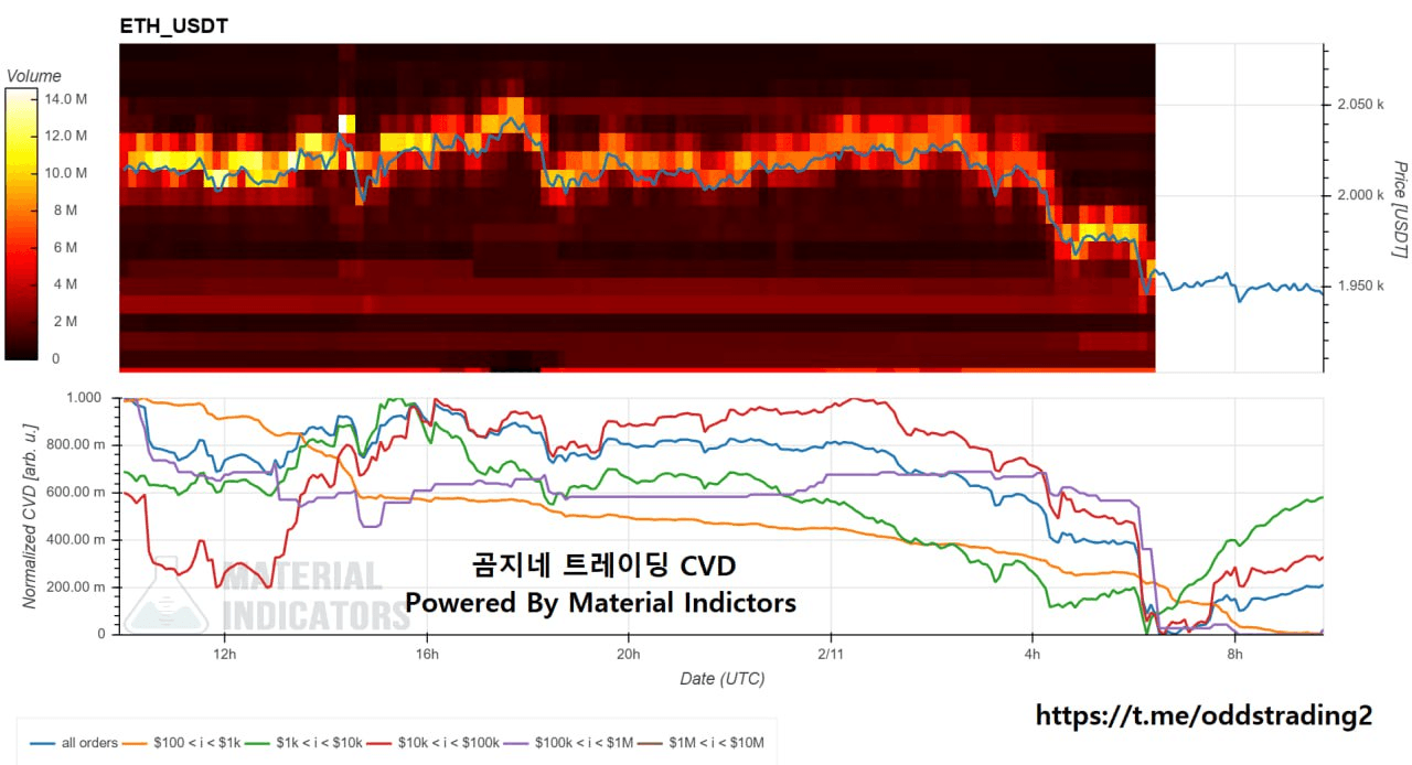 oddstrading2/56771/6082229799666519275