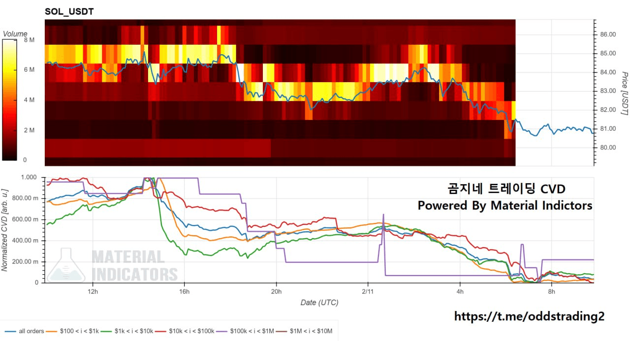 oddstrading2/56772/6082229799666519276