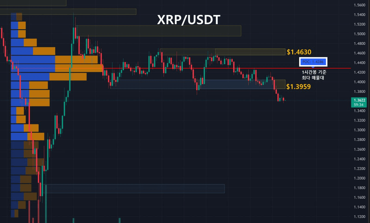 oddstrading2/56775/6082229799666519281