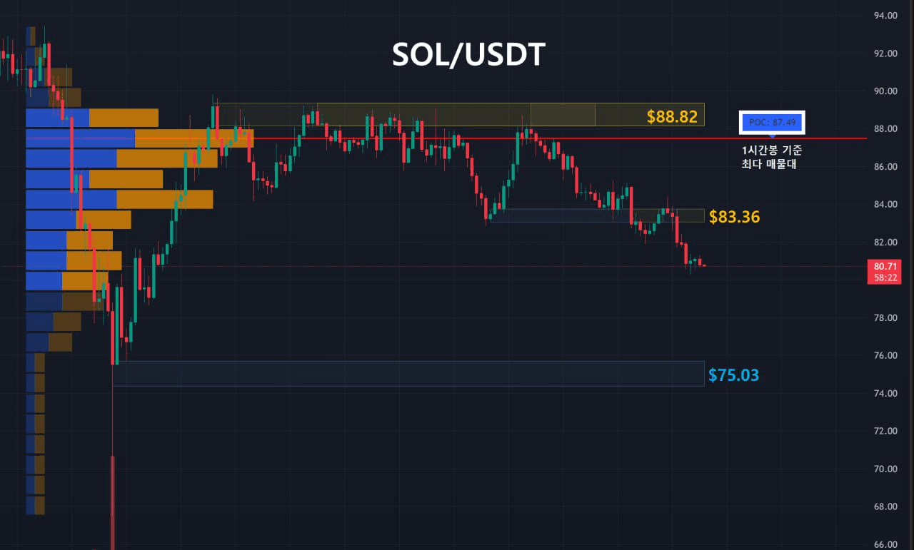 oddstrading2/56776/6082229799666519282