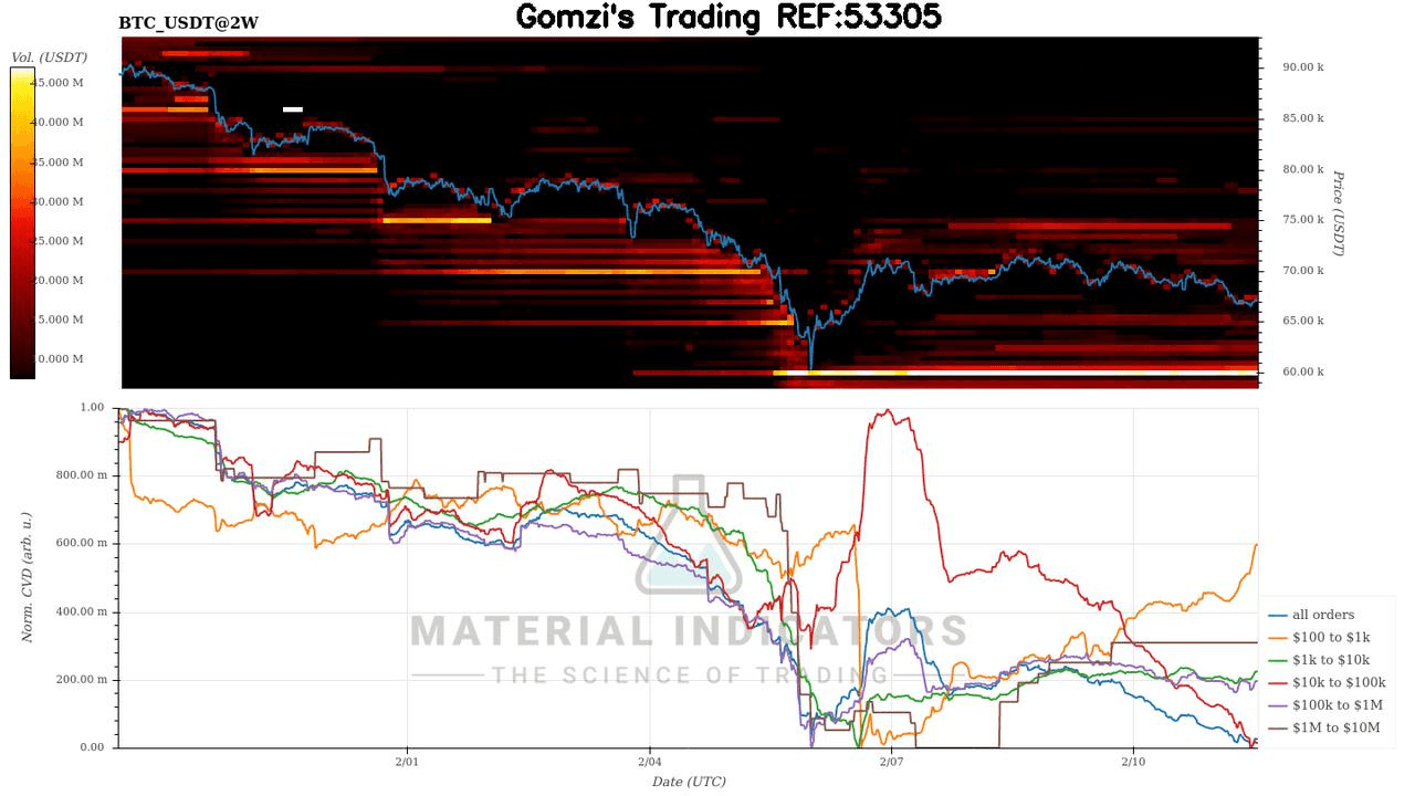 oddstrading2/56780/5791943495684656493