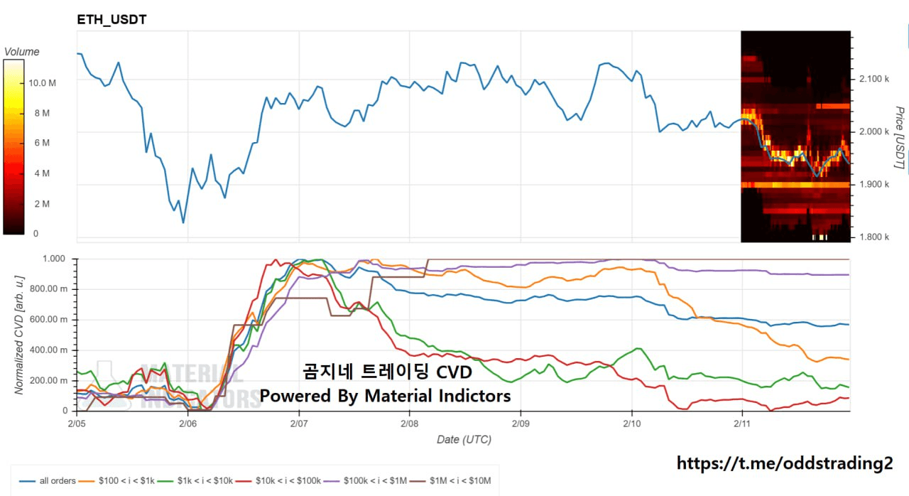 oddstrading2/56795/6082229799666519524