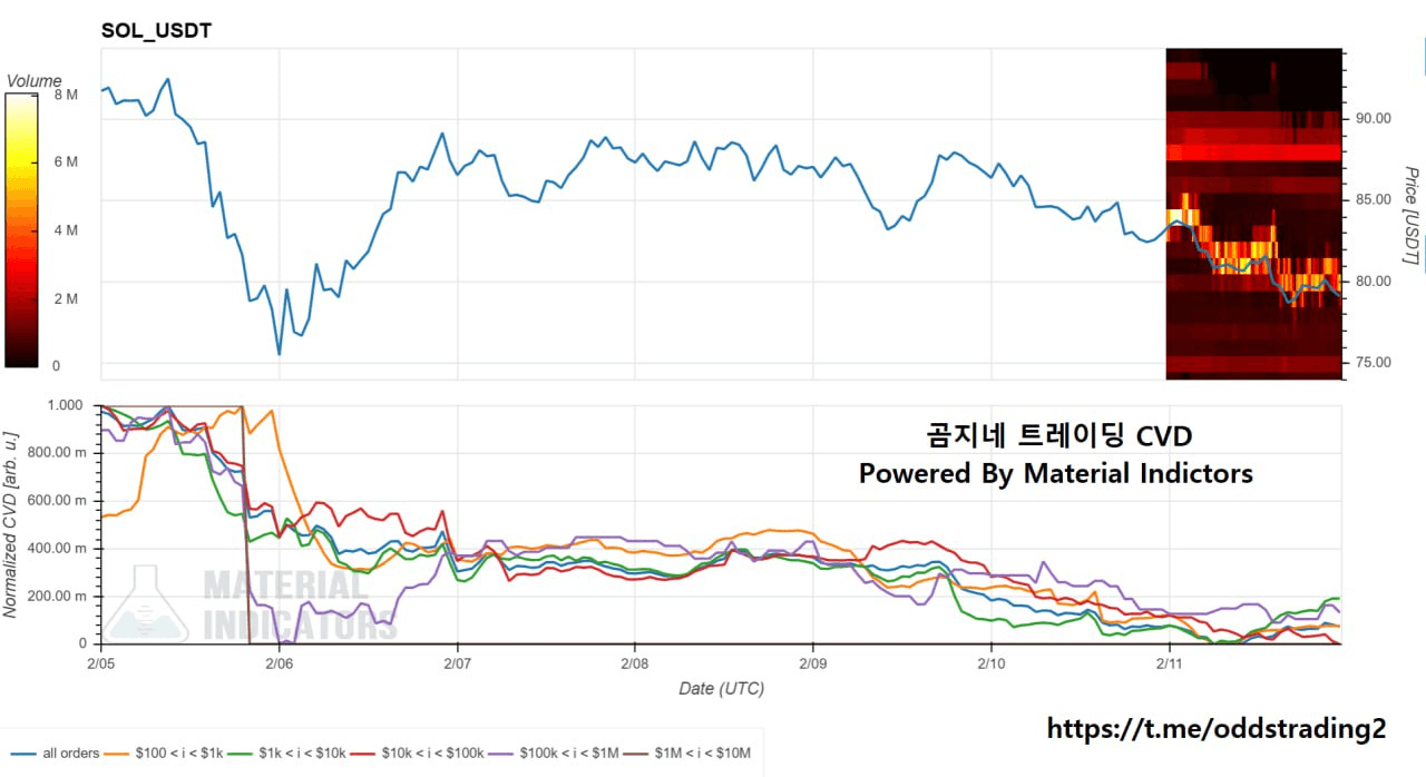 oddstrading2/56796/6082229799666519525