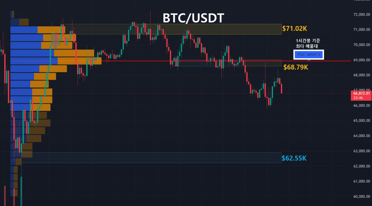 oddstrading2/56797/6082229799666519526