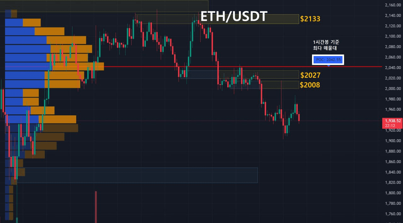 oddstrading2/56798/6082229799666519527