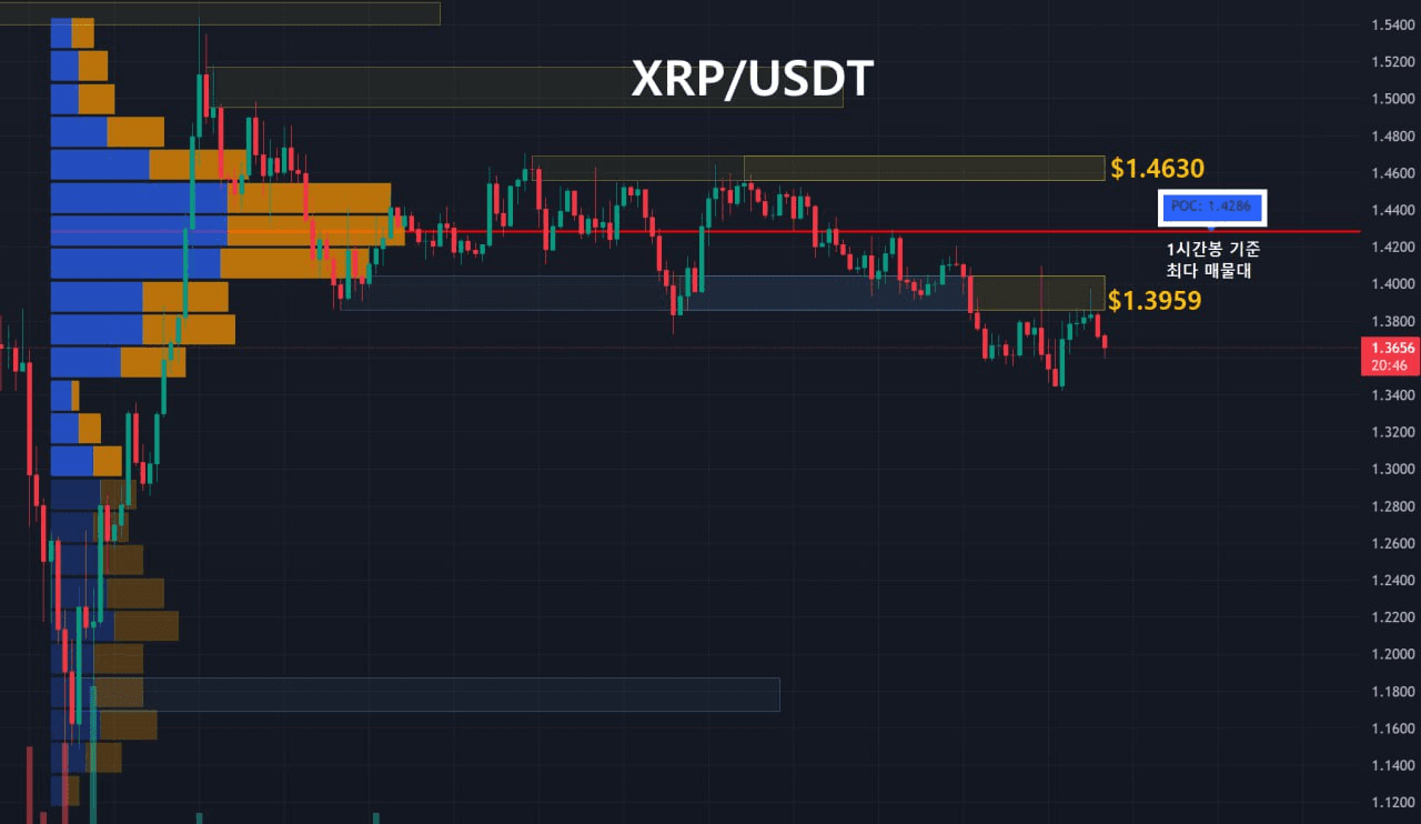 oddstrading2/56799/6082229799666519528