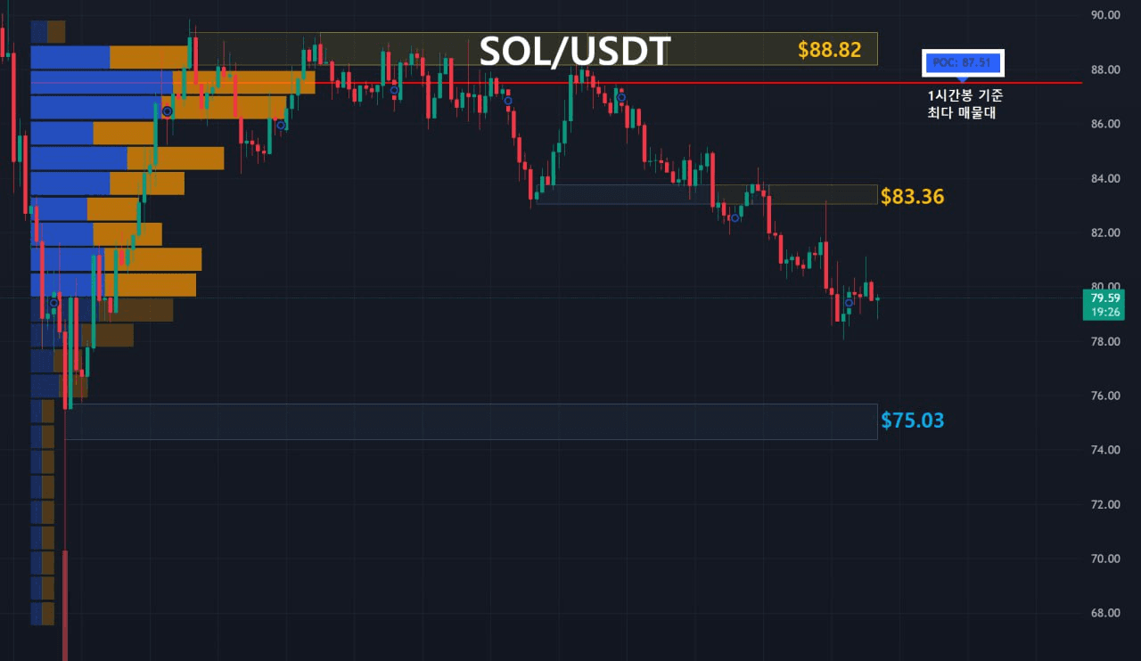 oddstrading2/56800/6082229799666519529