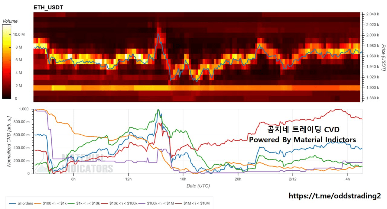 oddstrading2/56810/6084481599480204765