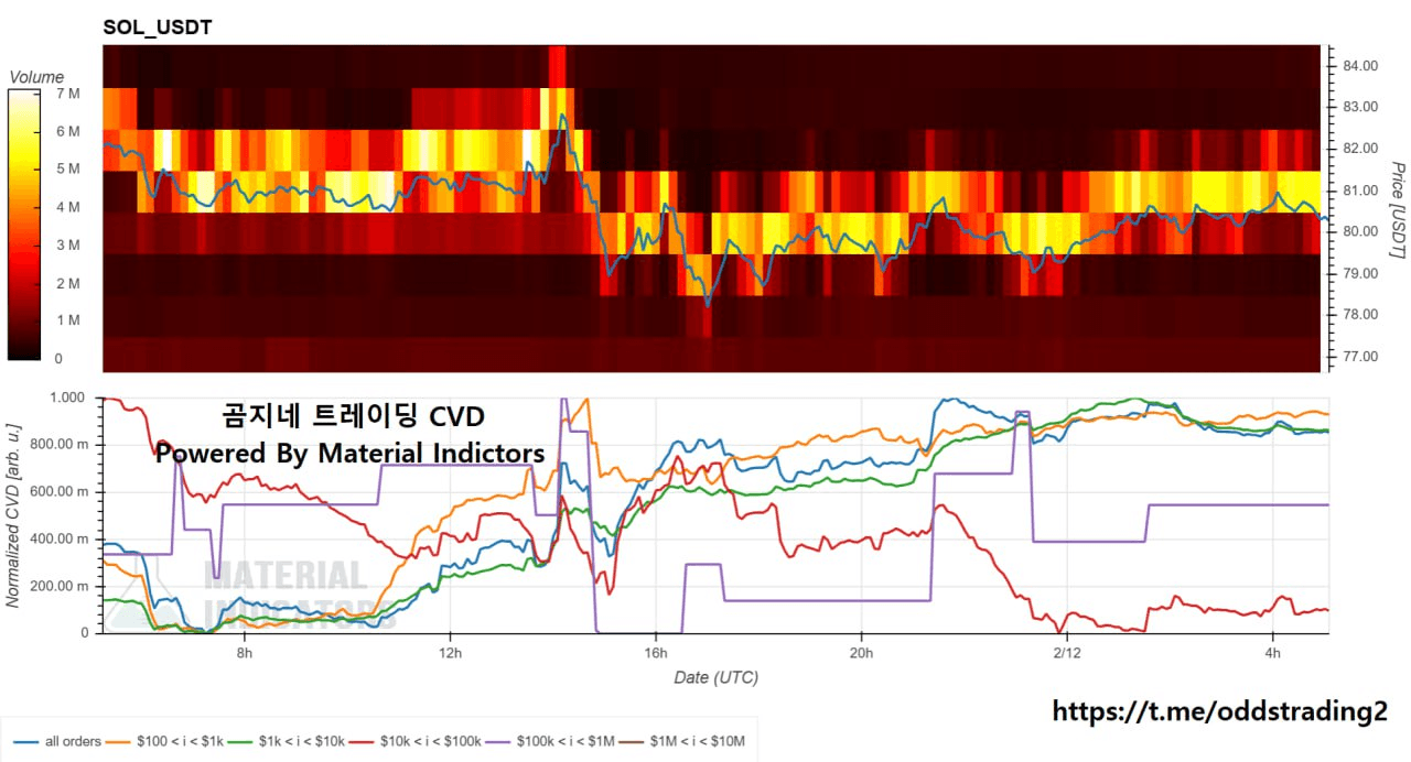 oddstrading2/56811/6084481599480204766