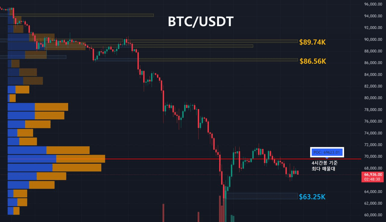 oddstrading2/56813/6084481599480204767
