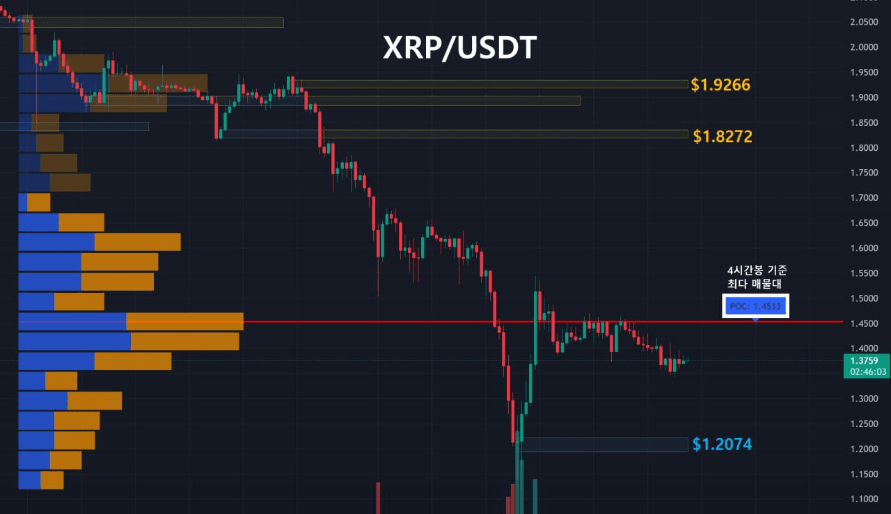 oddstrading2/56815/6084481599480204770