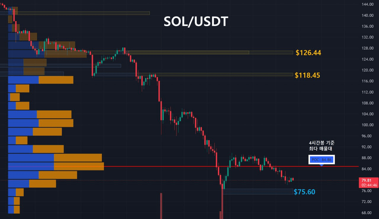 oddstrading2/56816/6084481599480204771