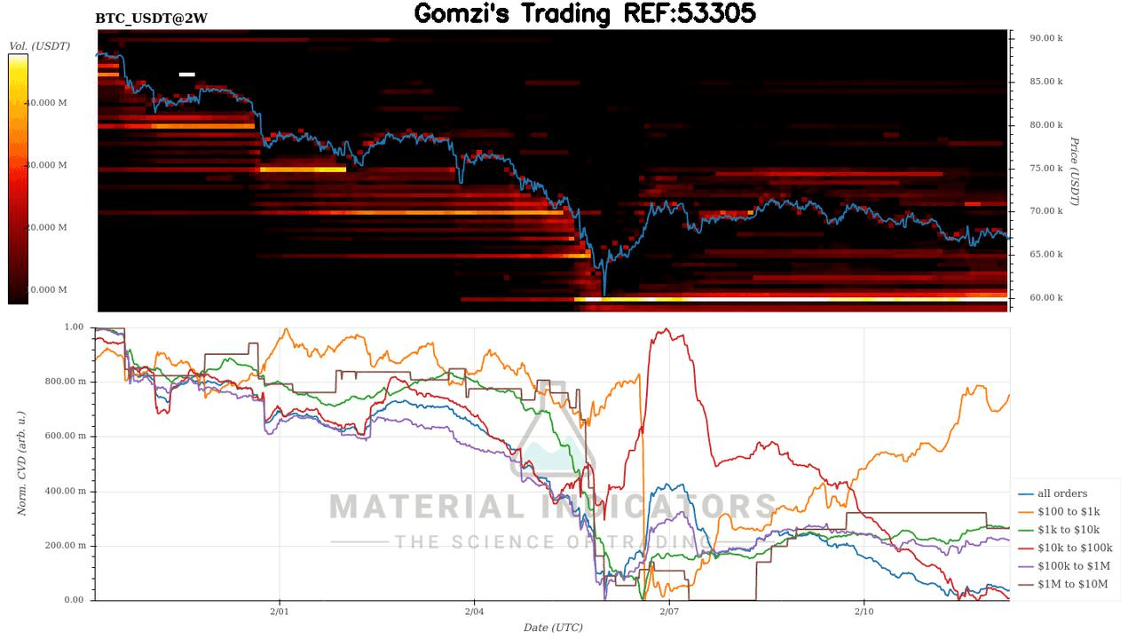 oddstrading2/56817/5796509058805206069