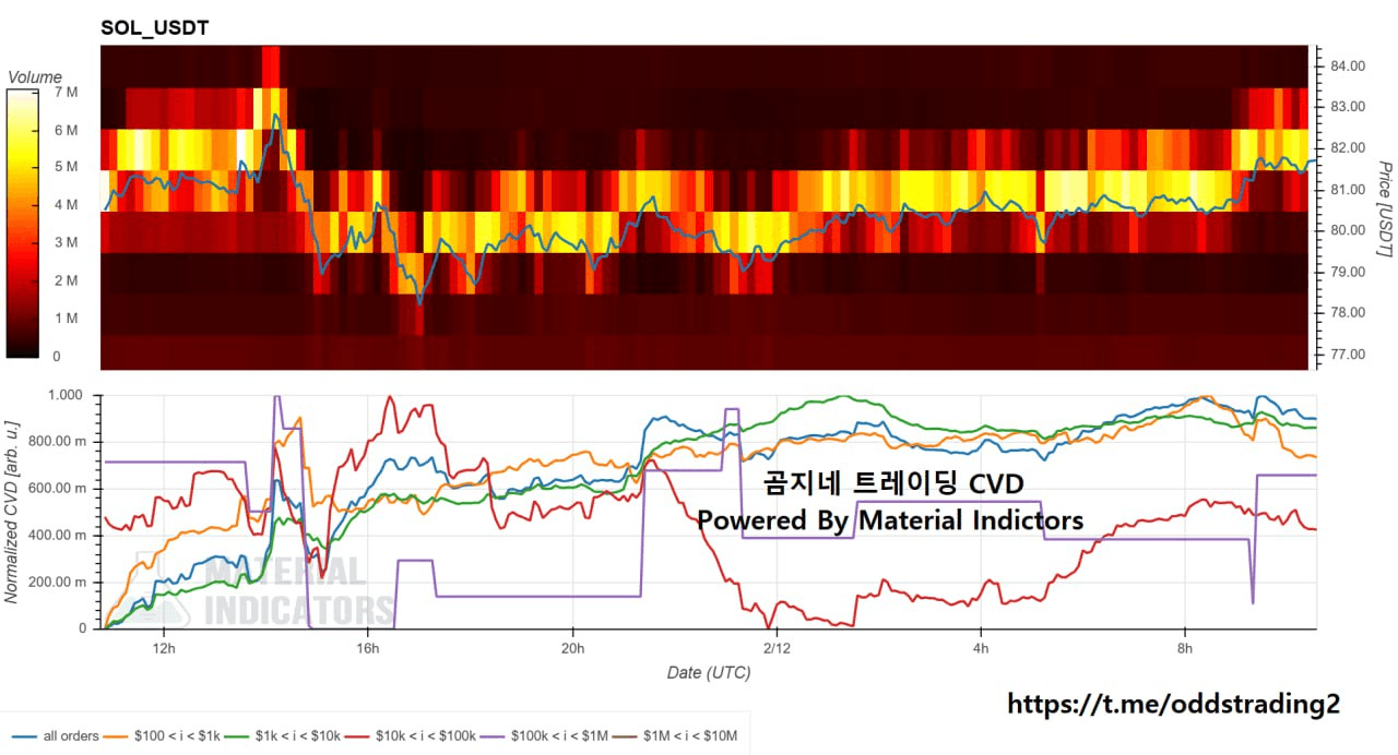 oddstrading2/56827/6082378465664503639